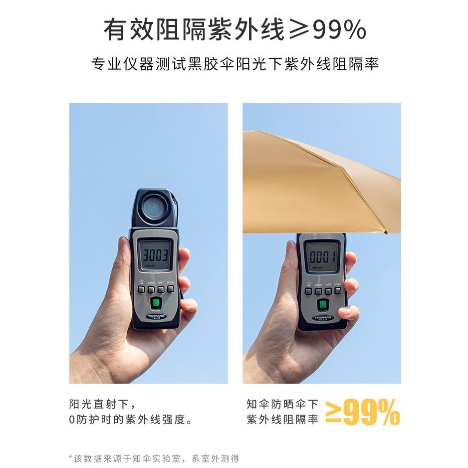 New UV protection sun umbrella flat 60% portable small sunscreen parasol oil painting female folding umbrella dual purpose