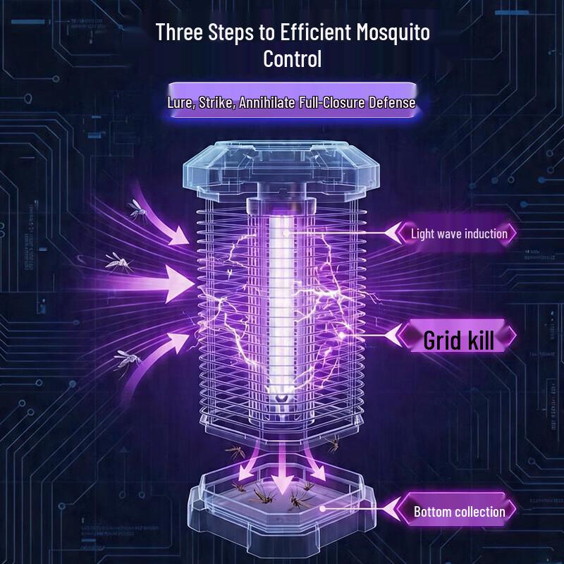 SMD299 Solar Portable Mosquito Killer Lamp