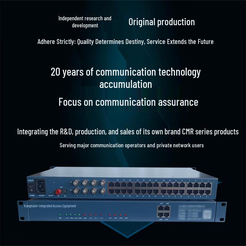 CMR Multi-service Integrated Optical Transceiver