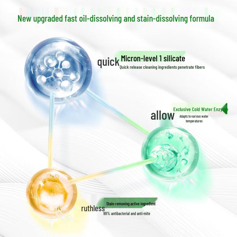 Biolan Anti-Bacterial Laundry Powder, Natural Fresh