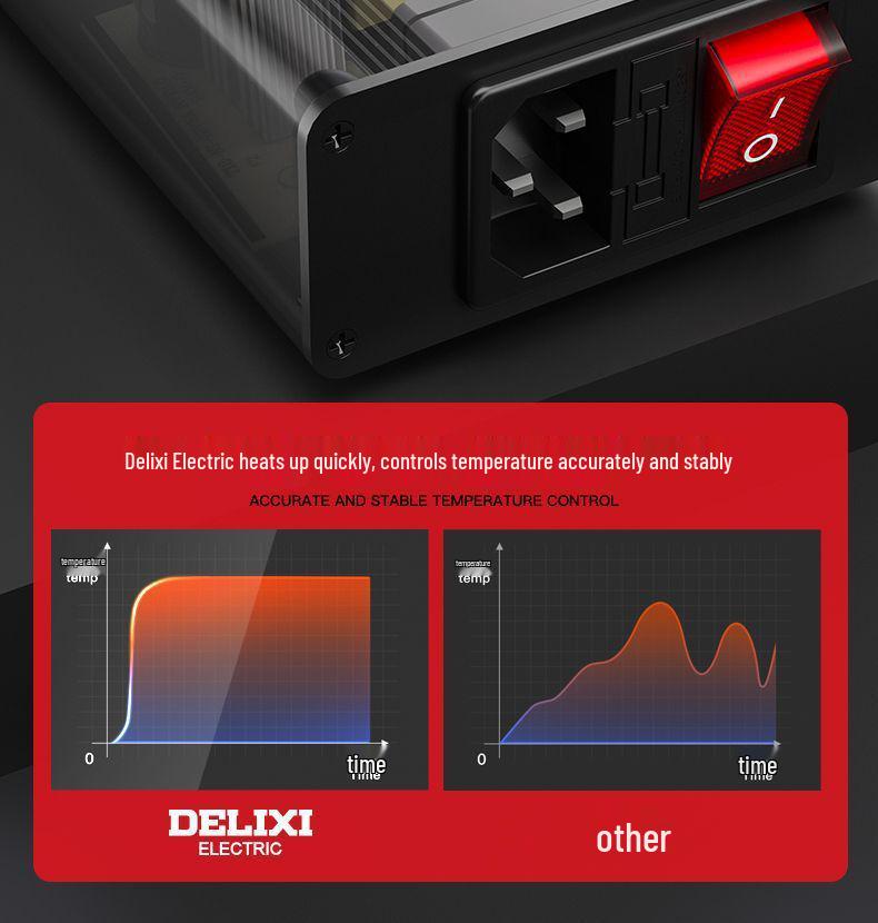 Delixi T12 High Power Electric Soldering Station with Digital Display Temperature Control for DIY Repair and Welding.