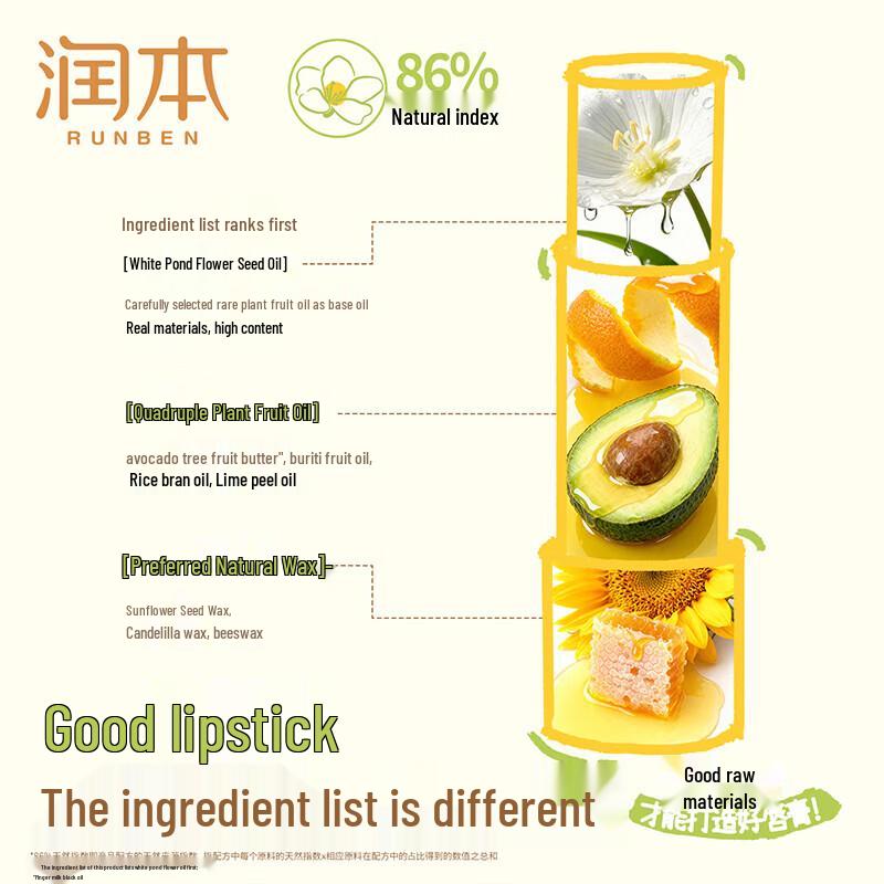 RUNBEN Baby Fragrance-Free Lip Balm