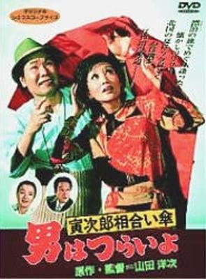 Som e vídeo portátil – Filmes