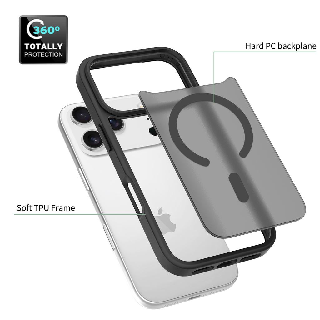 Magnetic Sandblasted Texture Dual-Function Case for iPhone 17 Drop-Proof Apple iPhone 16 Pro Max Protective Cover