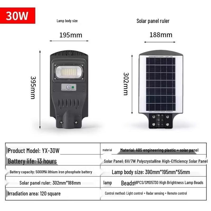 UOSU 90W Integrated Solar Motion Sensor Street Light