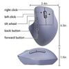 ELECOM SHELLPHA Wireless Mouse, Bluetooth, Quiet, Antibacterial, 5 Buttons + Tilt Wheel, Navy, M-SH30BBSKNV