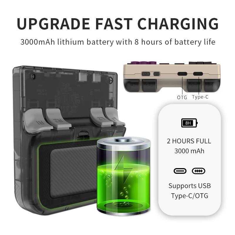 New POWKIDDY V10 Handheld Game Console 3.5 Inch 480*320 IPS OCA Full Screen Retro Opendinglinux Handhelds Cheap Children's Gifts