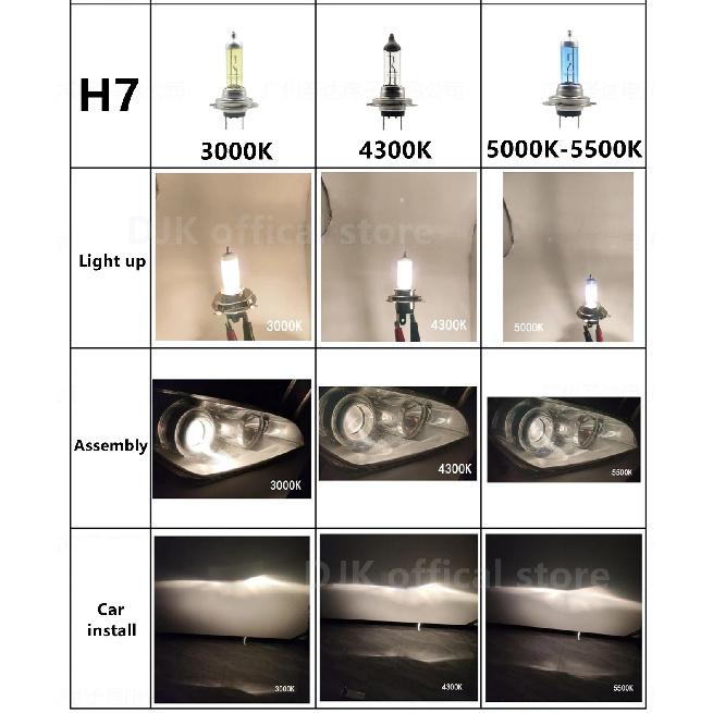2Pcs Car H7 Xenon Headlight 55W Halogen White Light Lamp 12V Bulbs Auto Accessories Bulbs Replacement Exterior Automotive