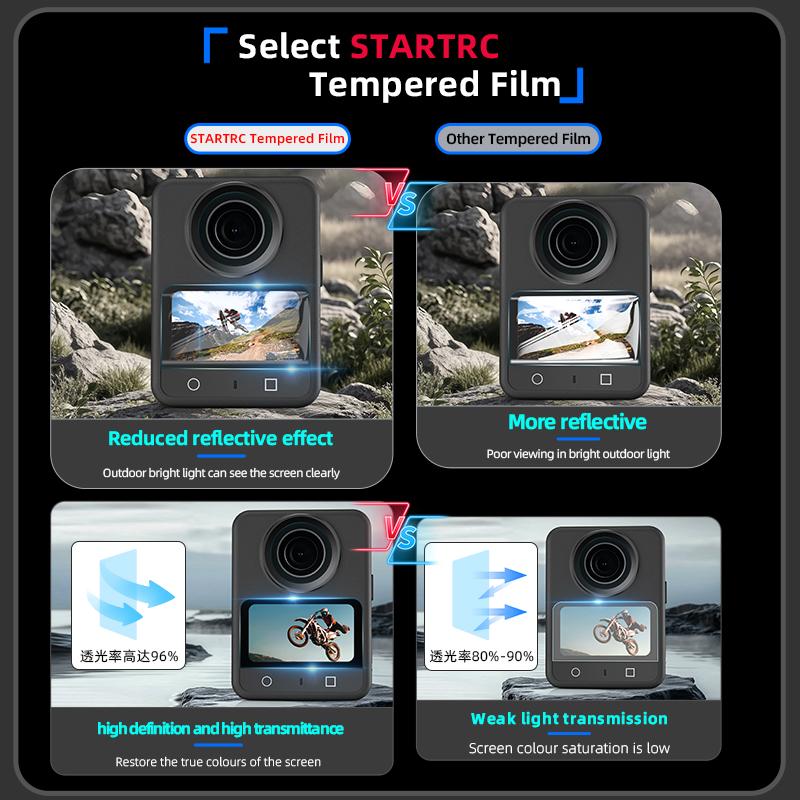 9H Tempered Glass Film for DJI Osmo 360 Screen Protector Anti-Scratch Film for DJI Osmo 360 Sports Camera Accessories