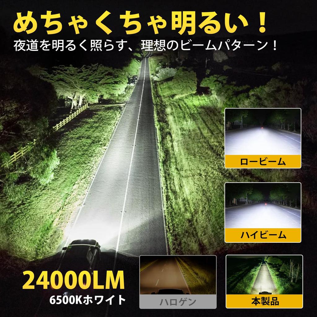 Perrace D2S LED Headlight with Pong Mount, Explosive Light, 24,000 LM, High Brightness, 6,500K