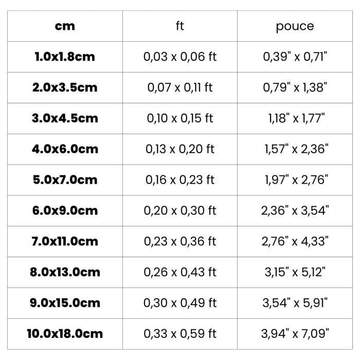 Drapeau d'Antigua-et-Barbuda 3.0x4.5cm en 1000 pièces