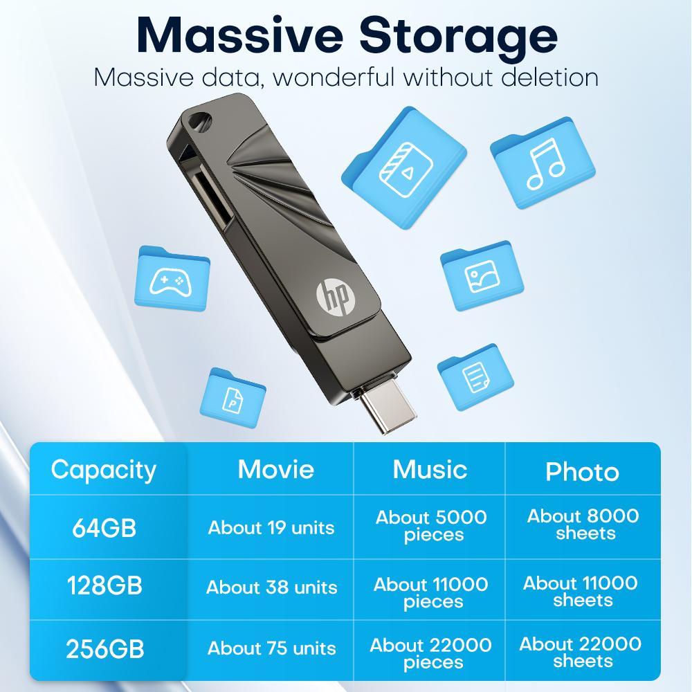 HP X762C USB3.2 OTG Type C Metal Usb Flash Drive 64GB/128GB/256GB for Pc Smartphone Tablet