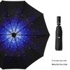 Fully Automatic 10-Rib Double-Layer Folding Umbrella