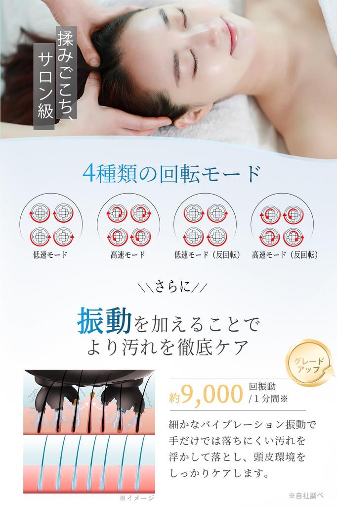 Tibnozt EMS Head Spa Electric Scalp Brush for the Aged Scalp Scalp Face Beauty IPX7 3D Red Storage Case Full Body Christmas Birthday Day Black