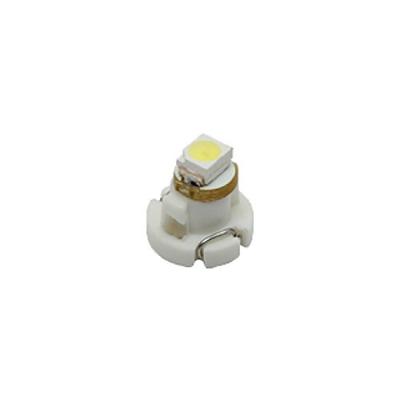 Éclairage LED – Modules LED