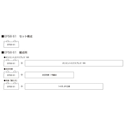 KATO N Gauge EF58 61 Electric Locomotive Model 3038