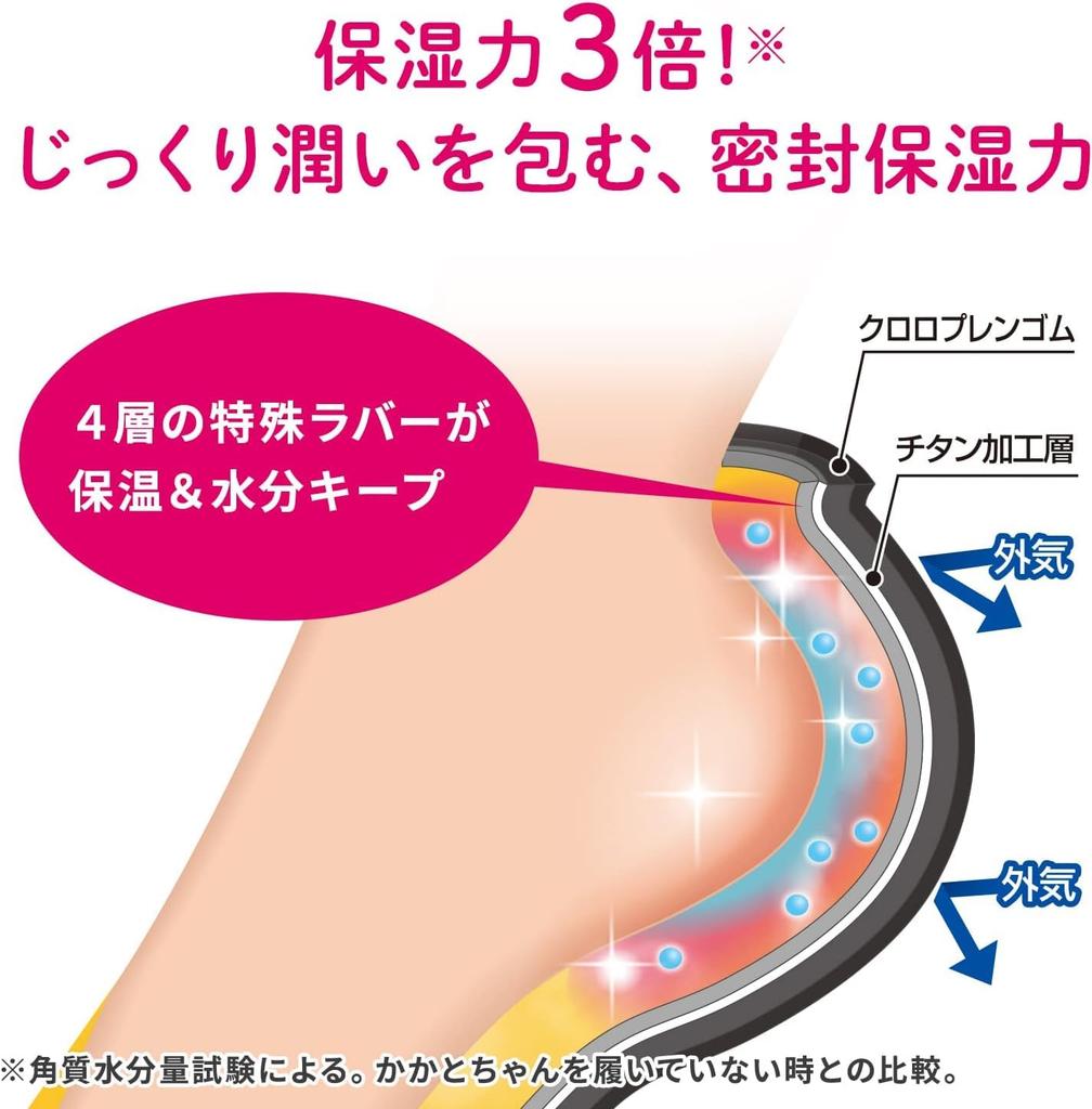 Moisturizes callused skin with just a single Intensive care for when you Size 1 Heel-chan (Kobayashi Pharmaceutical) rough, wear. sleep. M-L. pair.