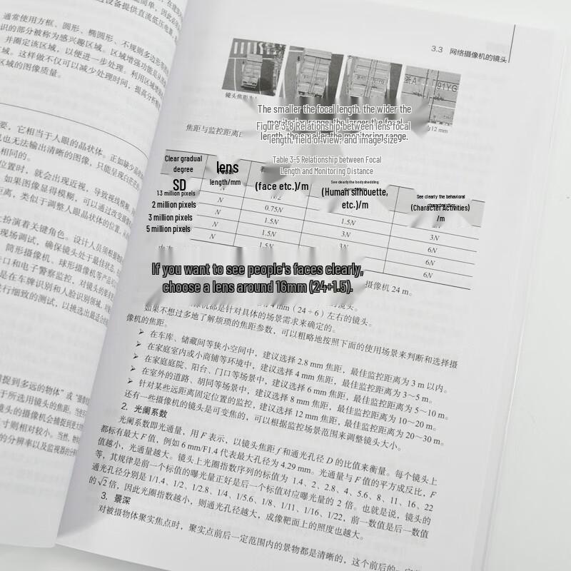 Smart IoT Security Video Technology Book