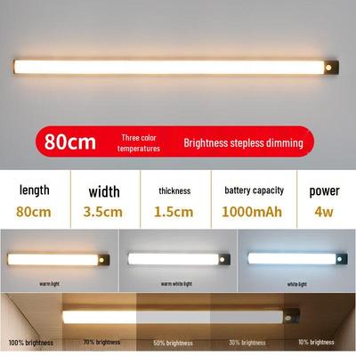 LED-Beleuchtung – LED-Lichterketten und -streifen