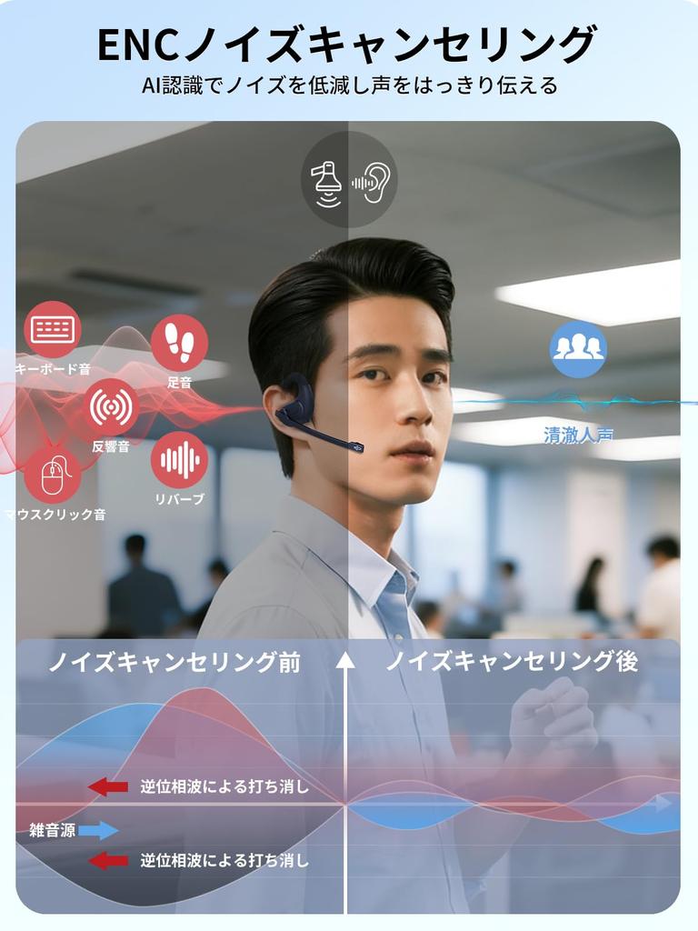 Dual Ear Support Bluetooth Headset with MicCuff G9, Wireless Earphones with Air Conduction Ear Hook, ENC Noise Cancelling, Hands-Free