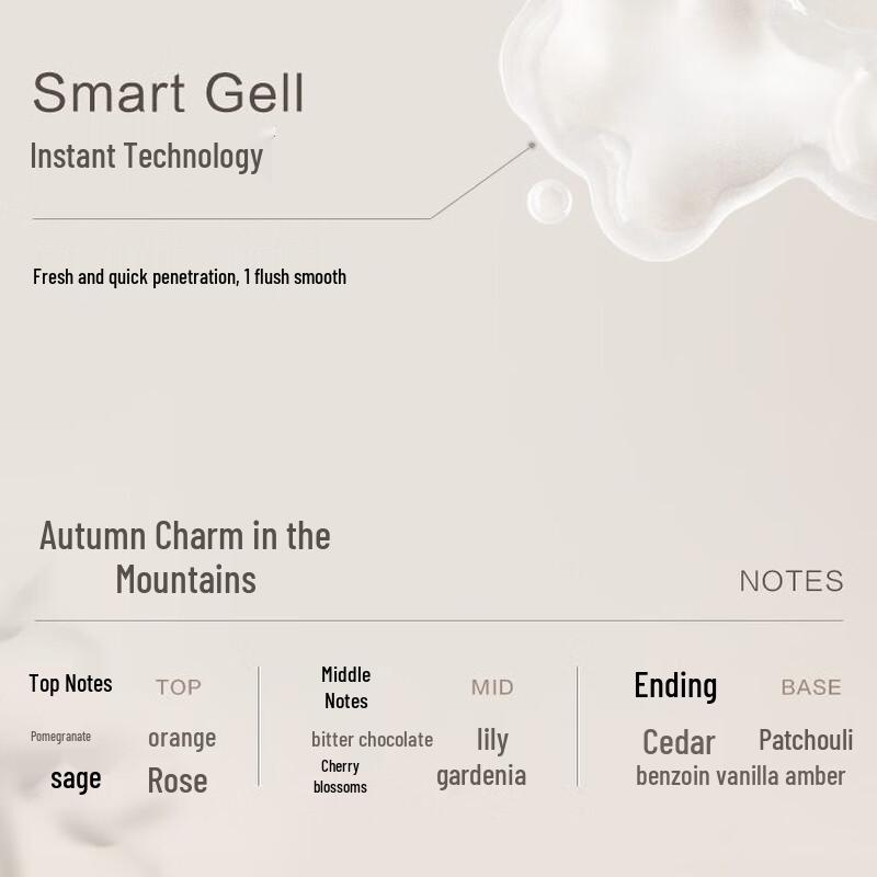 Off&Relax Nourishing Shampoo & Conditioner Trial Set