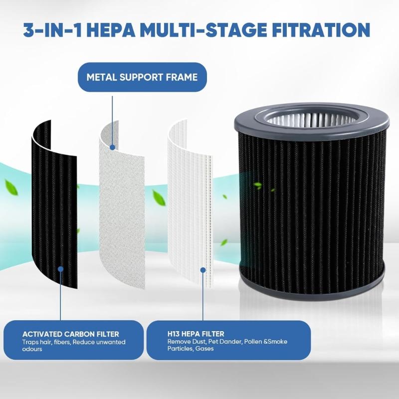 Plastic Air Cleaners Filter Long Lasting Air Purifier Filter Plastic Air Cleaners Filter Accessories for Air Purifier