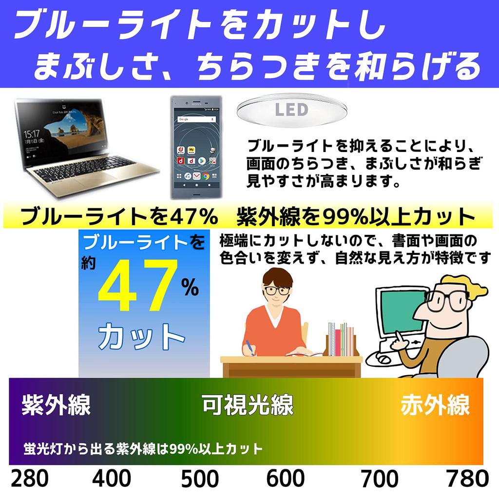 [Netmeganecom] Reading Glasses with Aspherical Lenses for Enhanced Contrast [cf5048c2pc0.00as] Blue Light Cut PC Glasses, Frame Color: Brown