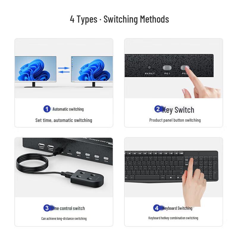 MT-Viki 4K 60Hz HDMI KVM Switch 4 In 2 Out with Dual Monitor Extension