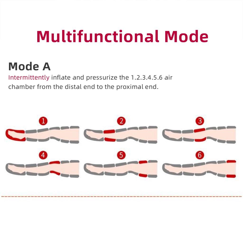 AC220V Electric Air Compression Massager 6 Air Bags Waist Leg Pump Wraps Foot Ankles Calf Massage Presoterapia Pain Relaxation