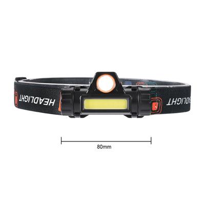 Illuminazione da campeggio – Torce frontali