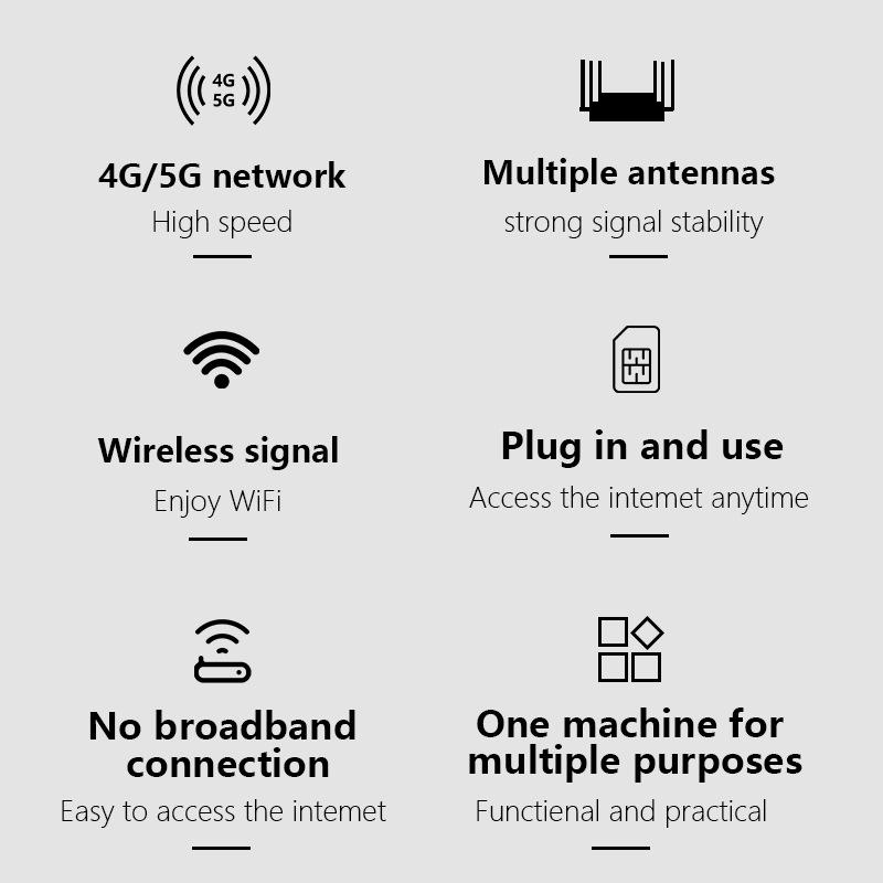 cperouter WiFi6/4G Router with Foldable Antenna and Built-in Battery, Compatible in Russia and South America