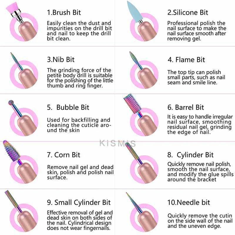10-teiliges Set Wolframkarbid-Nagelfräser für Maniküre und Pediküre, professionelles Nagelstudio, Heimgebrauch, Nageldesign-Feilenmaschinen-Zubehör