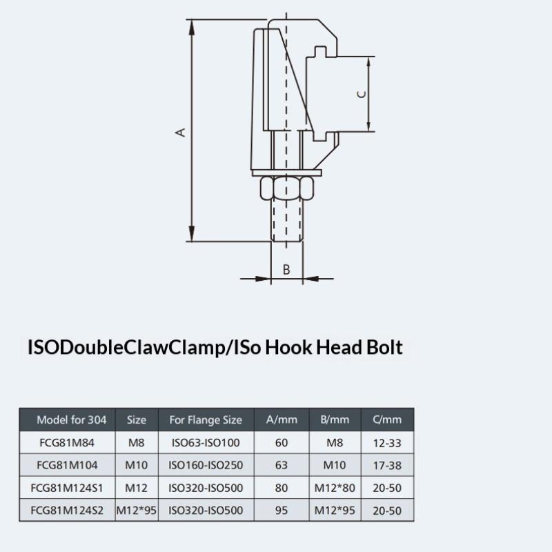 M8 M10 M12 ISO Vacuum Flange Clamp Stainless Steel Double Claw Fastener for Laboratory Instruments