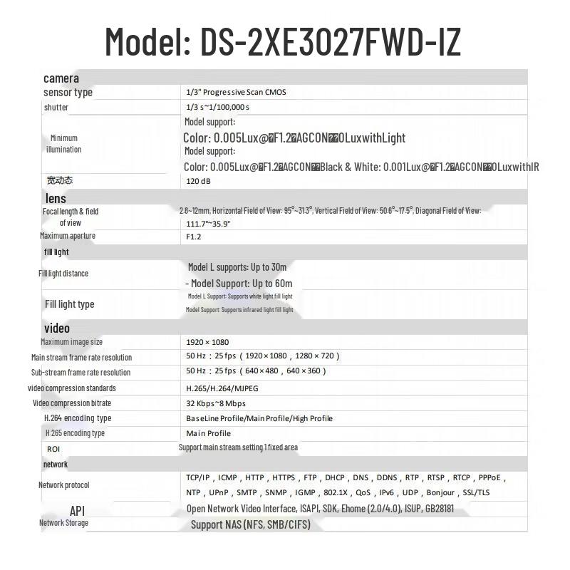 

Hikvision DS-2XE3027FWD-IZ 2MP Starlight Zoom PoE IP Camera CN plug (adapter included)
