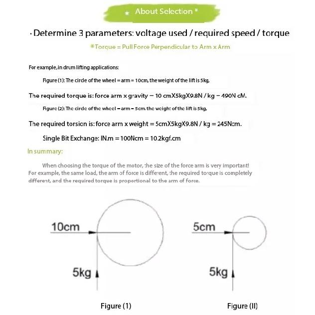 12V24V PG42-775 High Torque Planetary Gear Motor with encoder 42mm Low RPM Reducer CCW/CW Electric Engine RC Roller Gate Gearbox