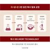 MISSHA Time Revolution The First Essence Lotion 5X 130ml