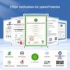 Liansheng Compatible HP 416A/W2040 Series Toner Cartridges