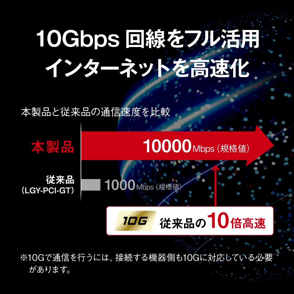 Buffalo 10GbE PCI Express LAN Board LGY-PCIE-MG2