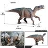 Dinosaur Toy: Realistic Solid Core Iguanodon & T-Rex Model