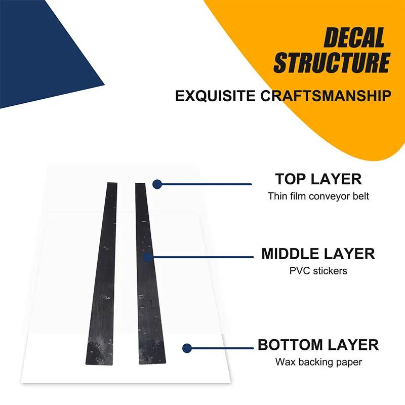 For Land Rover Discovery 2 1998-2003 PVC Black Car Window Center Pillar Trim Strips Decorative Sticker Car Accessories