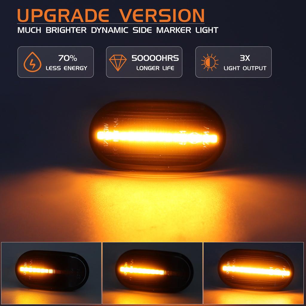 2PCS Dynamic Side Marker Turn Signal Indicator Repeater Light for Suzuki Jimny JB64W JB74 JB23 Chevrolet Cruze HR52S