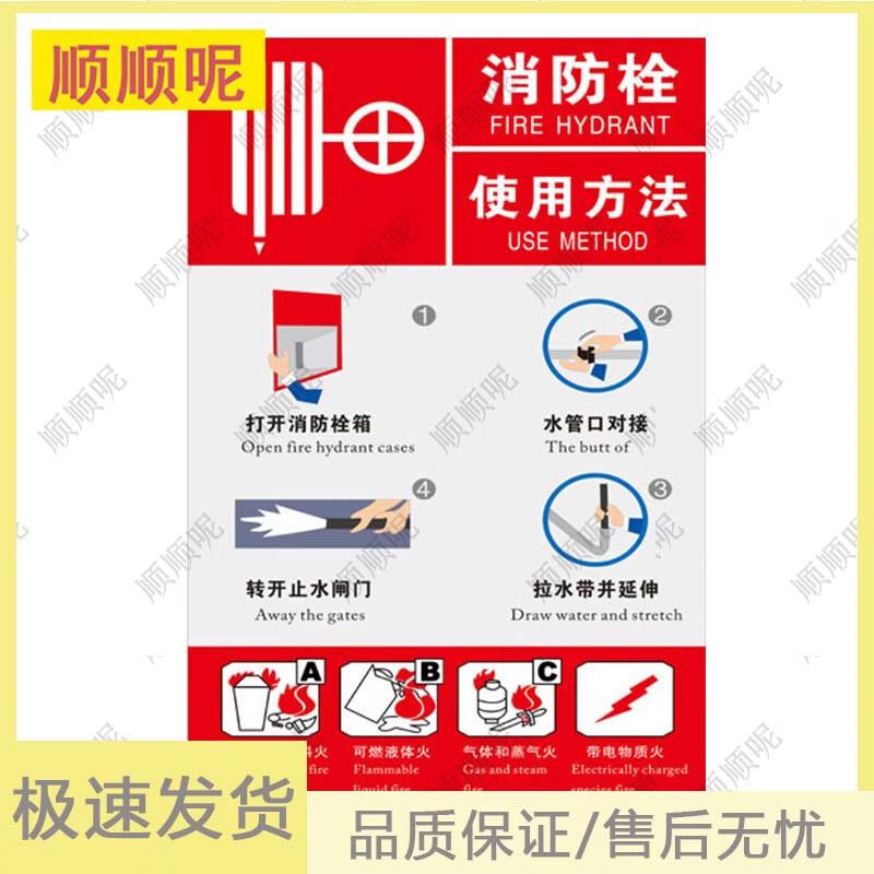 Shunshunni Fire Extinguisher & Hydrant Box Decals