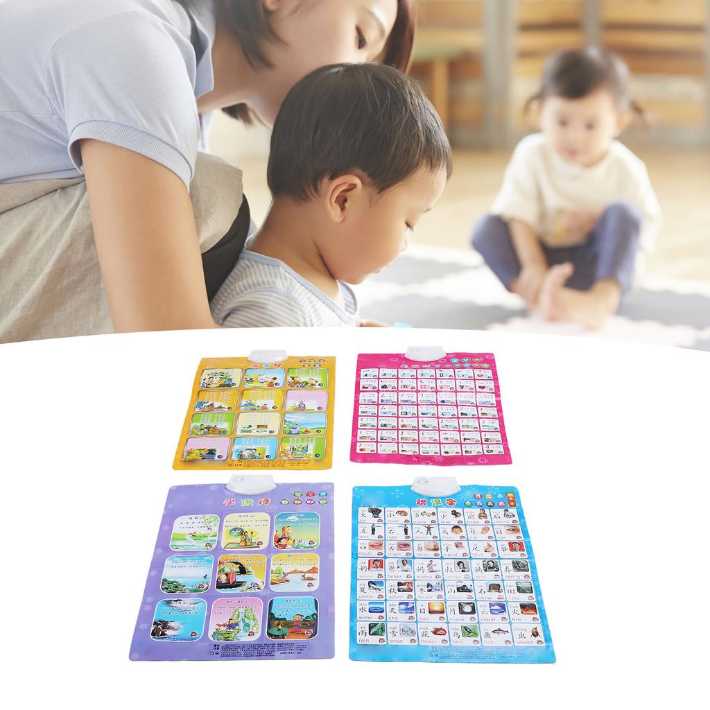 4Pcs Learning Chinese Poster Chinese Characters Three Character Primer Stroke Radicals Tang Poetry E