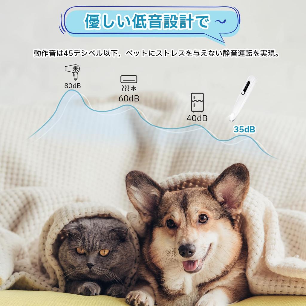 Dog Clippers for Cats and LED Fast Suitable for Small Safety Blade for Partial Paw Behind and Low Low and Includes Japanese White