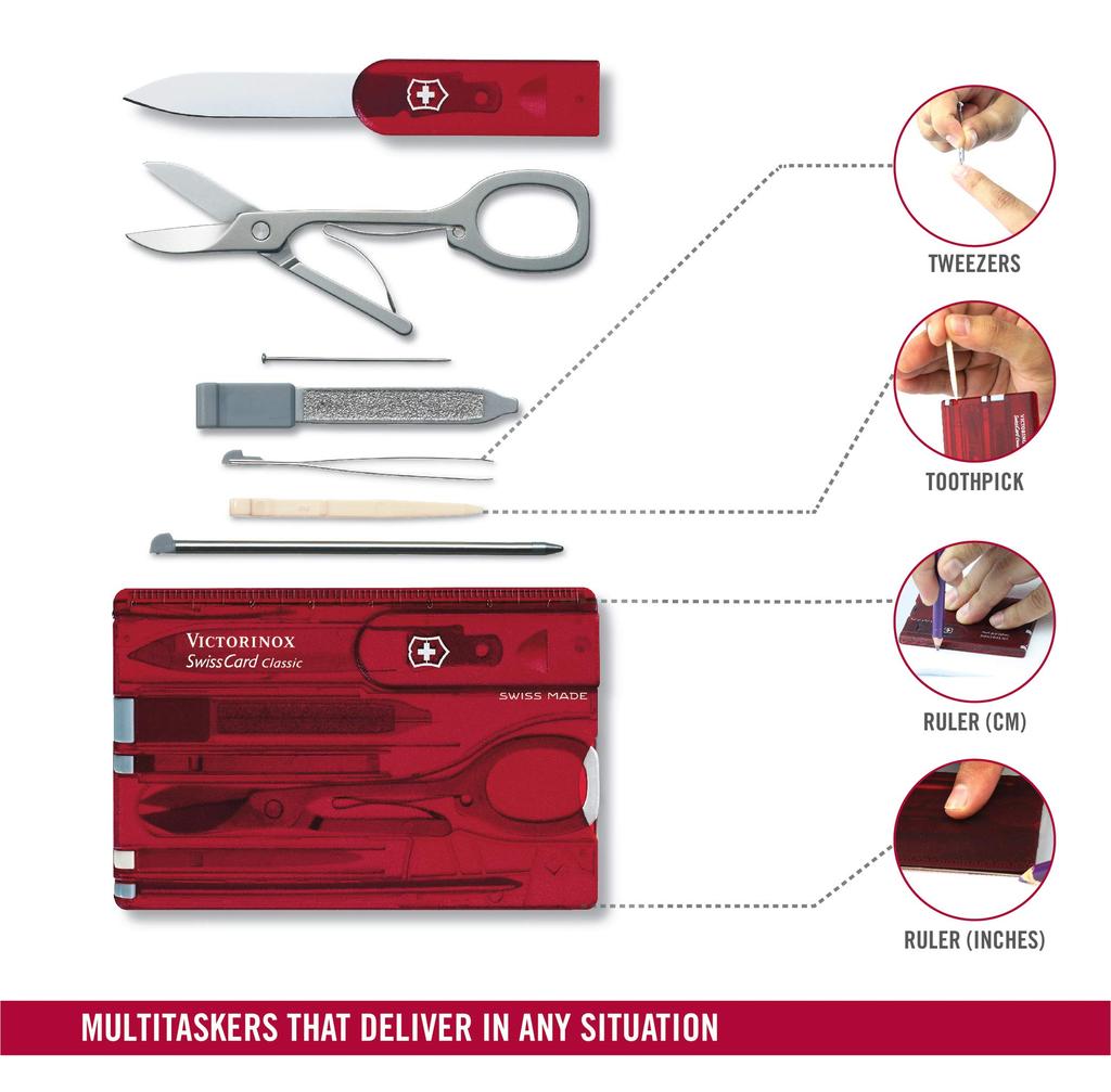 Victorinox Swiss Card Classic Translucent Red Swiss Army Knife Multifunctional Stationery Stationery Scissors Ballpoint Pen Included Swiss Made