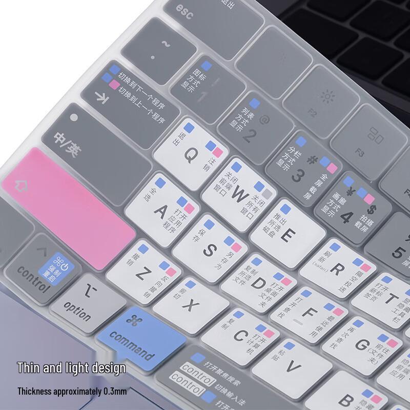 Jichuan MacBook Air 13,6-Zoll M2/M3/M4 Tastaturschutz