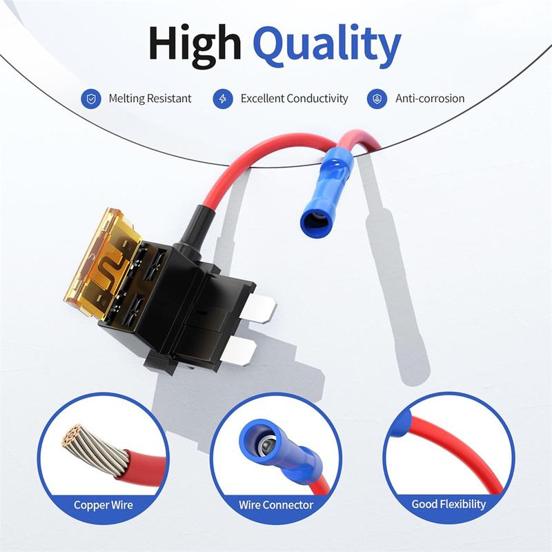 36PCS 4 Types Fuse Tap 12V Add a Fuse Kit with 5A 10A 15A 20A Fuse Standard Low Profile Fuse Tap Adapter Mini and Micro2