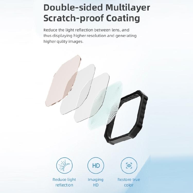 ND8 ND64 Lens Filters for AcePro2 Extremes Environment Fingerprints Resistant Coating And Shockproof Build