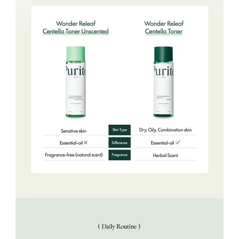 Purito SEOUL - Wonder Releaf Centella Toner Unscented Mini