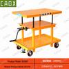 CAOX Manual Scissor Lift Table